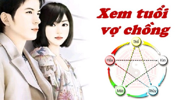 Xem bói tuổi vợ chồng tốt xấu theo tuổi phong thủy